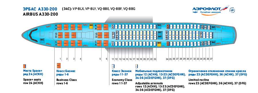 Как расположены места в самолете аэрофлот по буквам фото